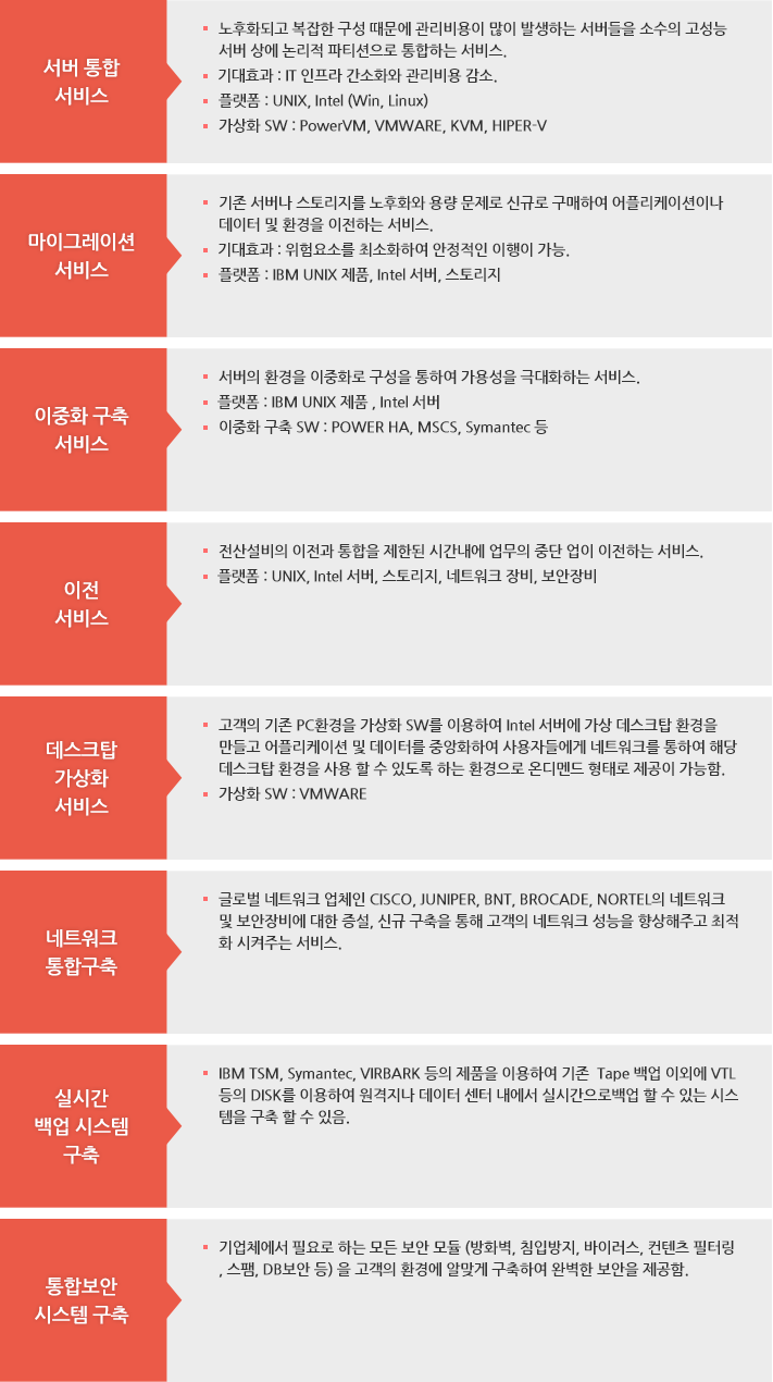 서버통합서비스, 마이그레이션 서비스, 이중화 구축 서비스, 이전 서비스, 데스크탑 가상화 서비스, 네트워크 통합구축, 실시간 백업 시스템 구축, 통합보안 시스템 구축